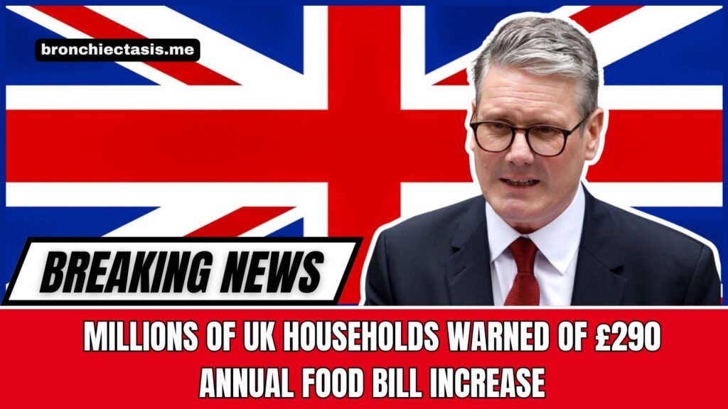 Millions of UK Households Warned of £290 Annual Food Bill Increase—Can You Still Cut Costs?