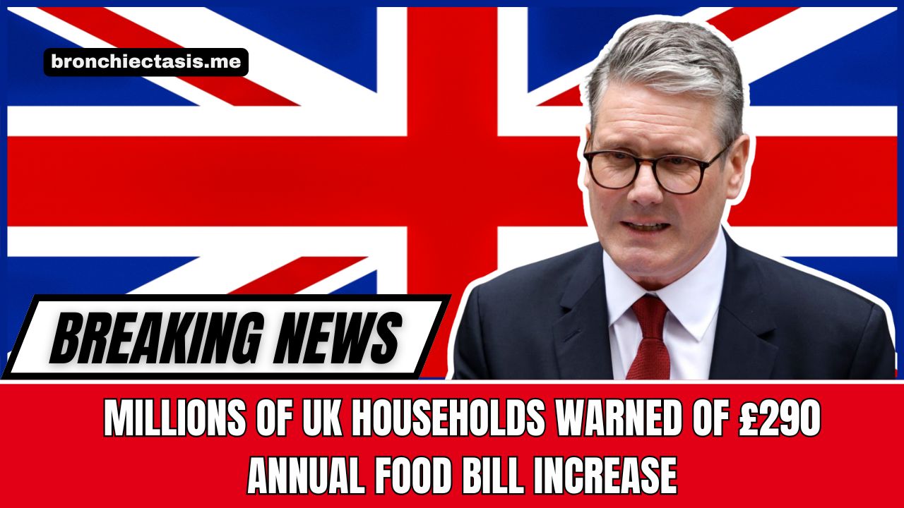 Millions of UK Households Warned of £290 Annual Food Bill Increase—Can You Still Cut Costs?